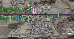 اهداف وچشم اندازسایت شاطره