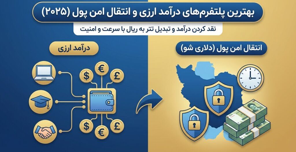 کسب درآمدخانگی دلاری باگوشی